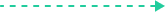 green-dot